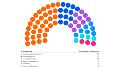 Reforma constitucional: el diálogo para tejer consensos empezó con desacuerdos por la fecha
