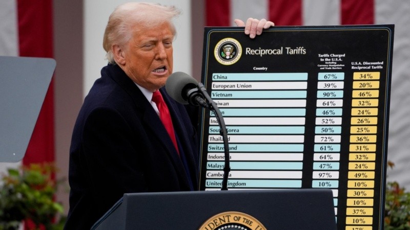  Donald Trump se anota una victoria judicial.
