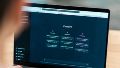 OpenAI sumó nuevas funciones para ChatGPT Plus: asistente para programación y conexión con Google Drive