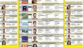Este domingo se eligen concejales en Rosario: ¿cómo y dónde voto?