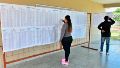 Con la reelección indefinida en el horizonte, Formosa también vota