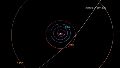 Un objeto interestelar gigante: el 3I/Atlas atraviesa el sistema solar