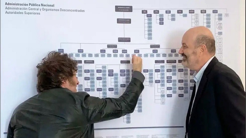 El jefe de Estado con el ministro desregulador.